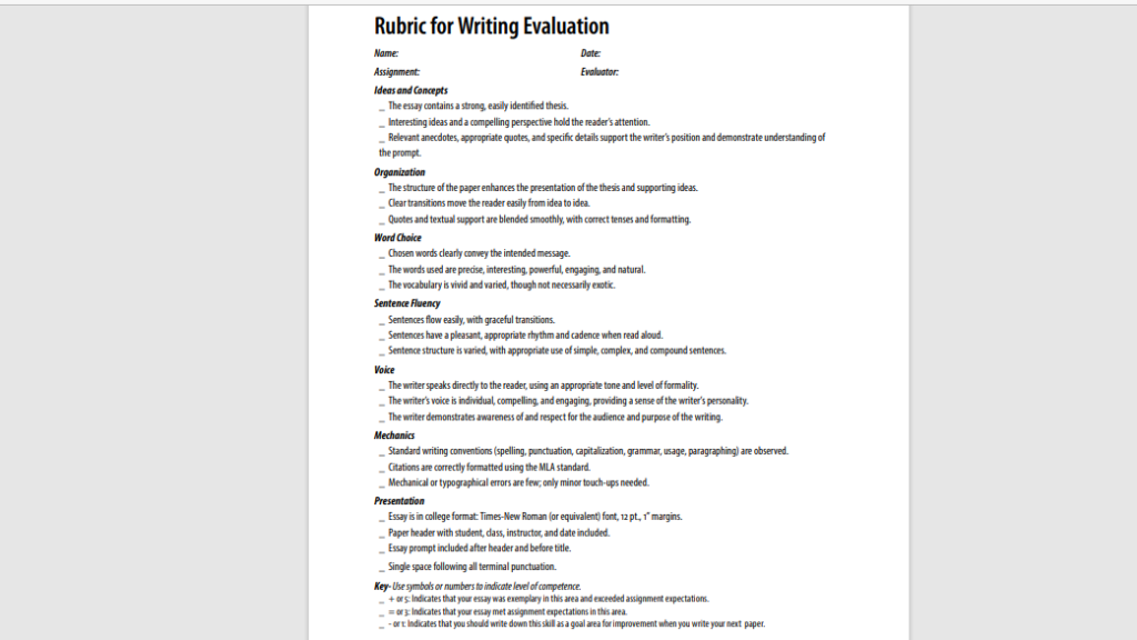 Rubric for wrting evaluation in handbook
