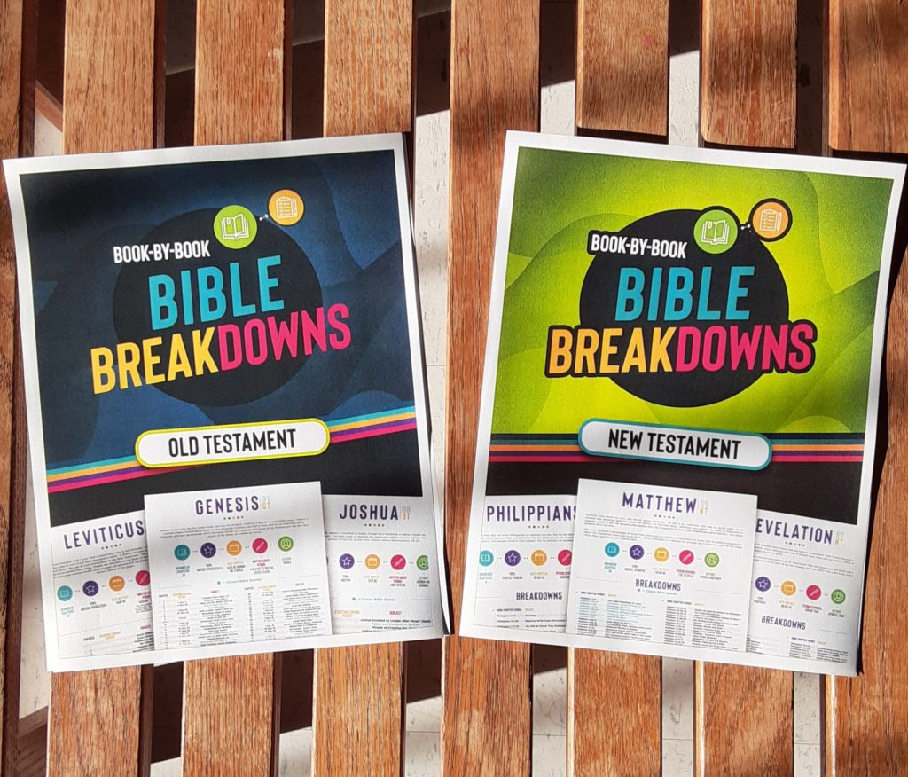 Bible study printables with Bible Breakdowns