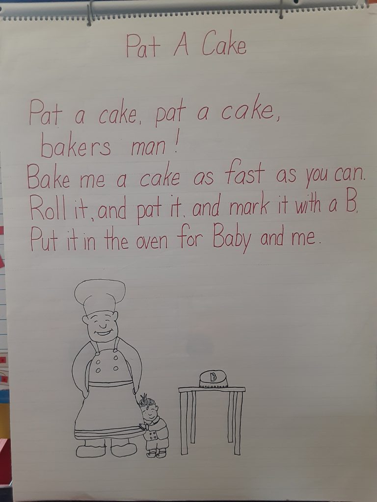 Pat-a-Cake Nursery Rhyme on Chart Paper for nursery rhyme activity