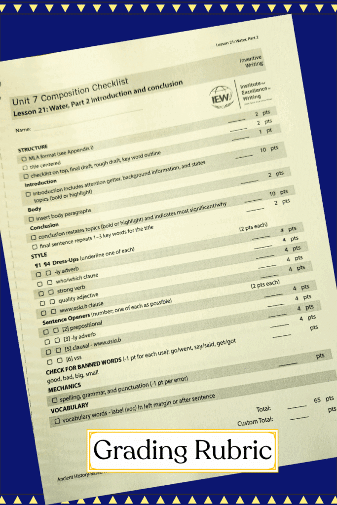 checklists for grading writing assignments