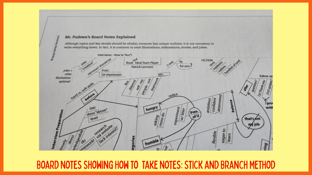 note taking method for high school writing course