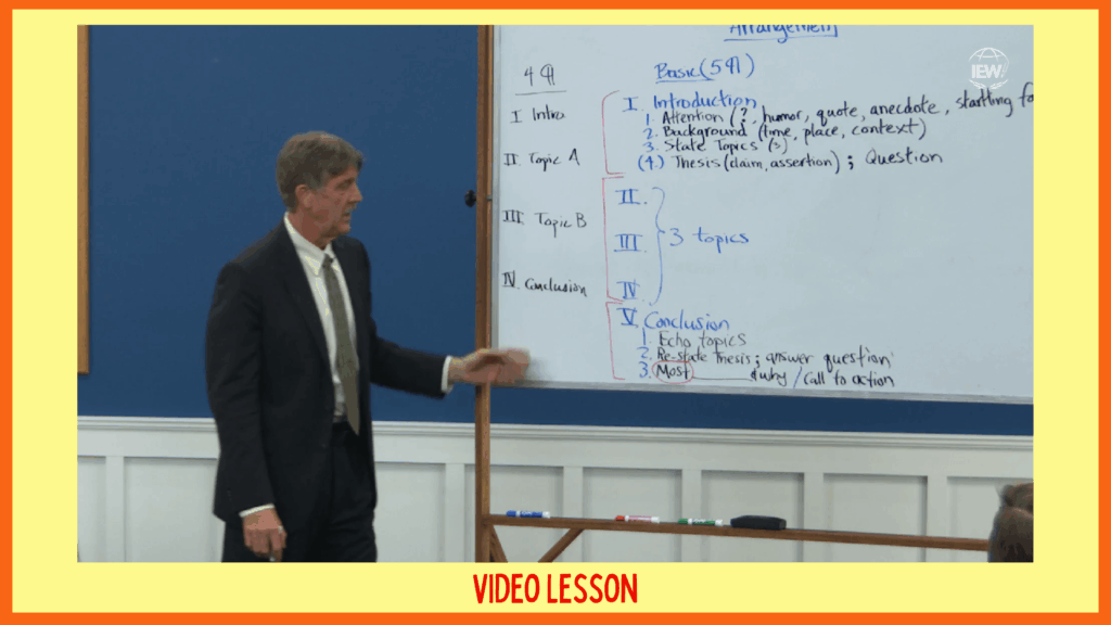 video lesson for high school writing curriculum